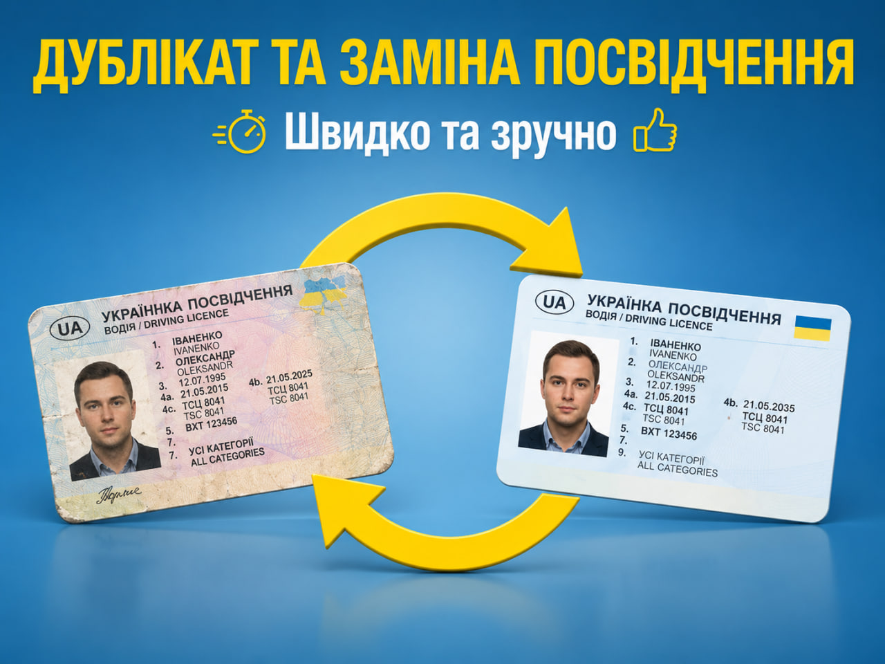 Заміна втраченого посвідчення